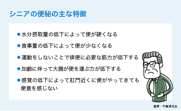 高齢者の便秘の主な特徴