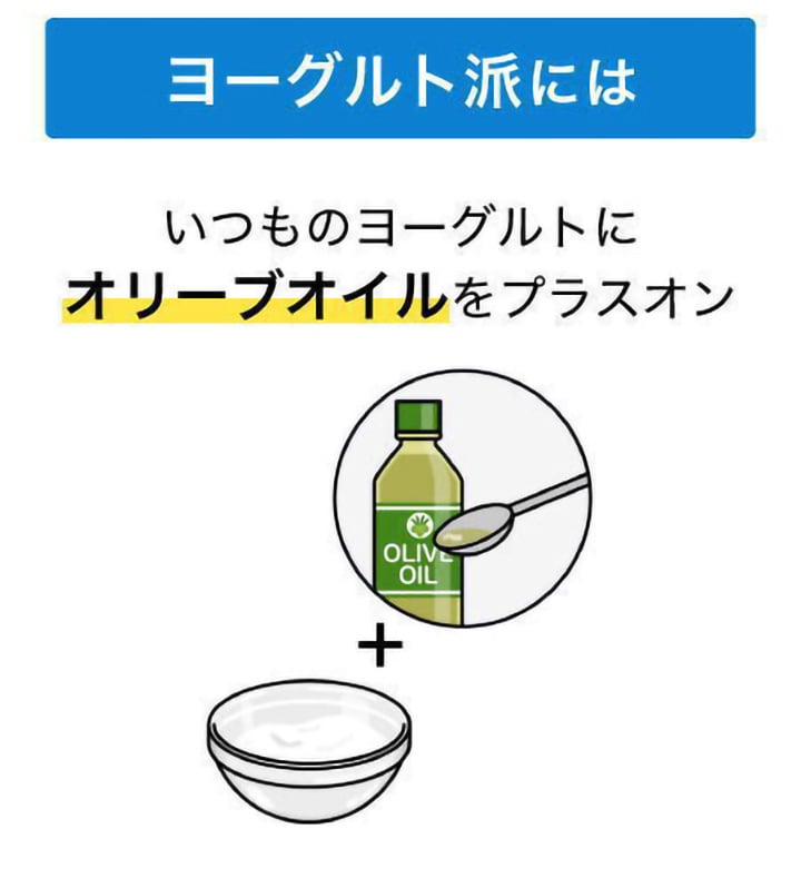 ヨーグルト派にはいつものヨーグルトにオリーブオイルをプラスオン